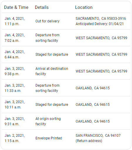 USPS First-Class Mail Tracking Example